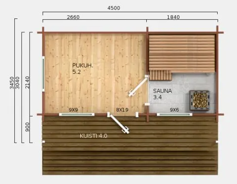 J15 sauna hirsikehikko 95mm hirrellä VALMIIKSI PYSTYTETTYNÄ + kattovasat ja aluskate kaupan päälle!